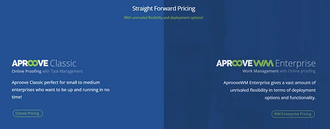 Aproove pricing