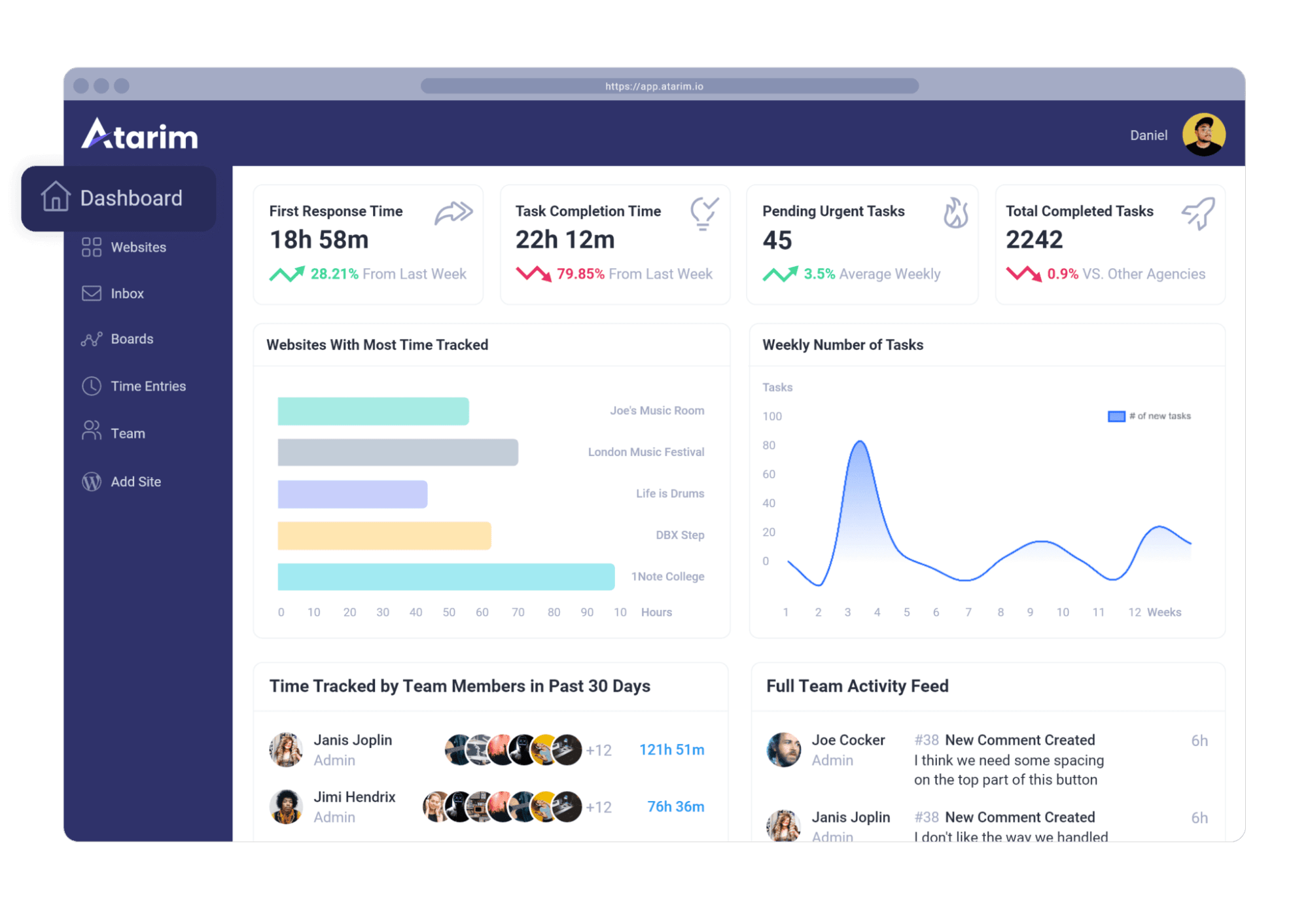 atarim web development software dashboard
